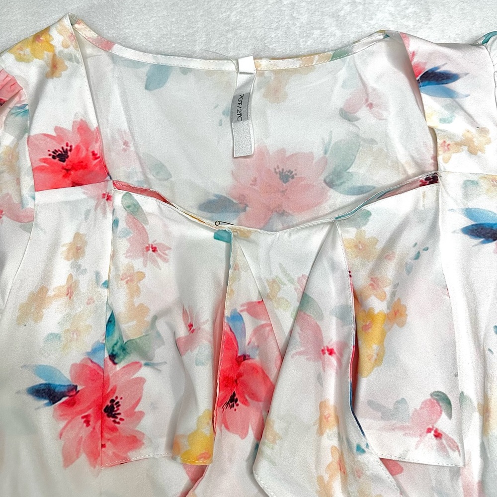 70F/21C Dress - Picture 2 of 7